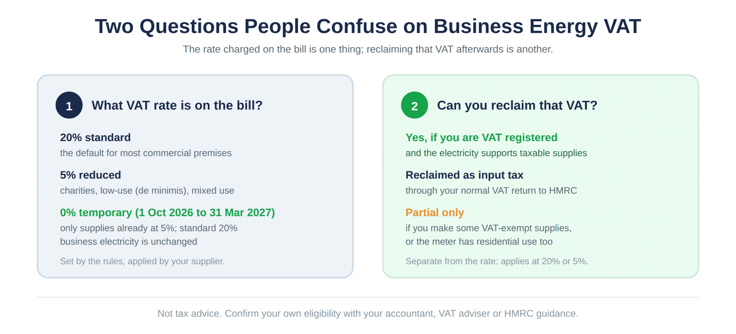 The two separate VAT questions on a business electricity bill