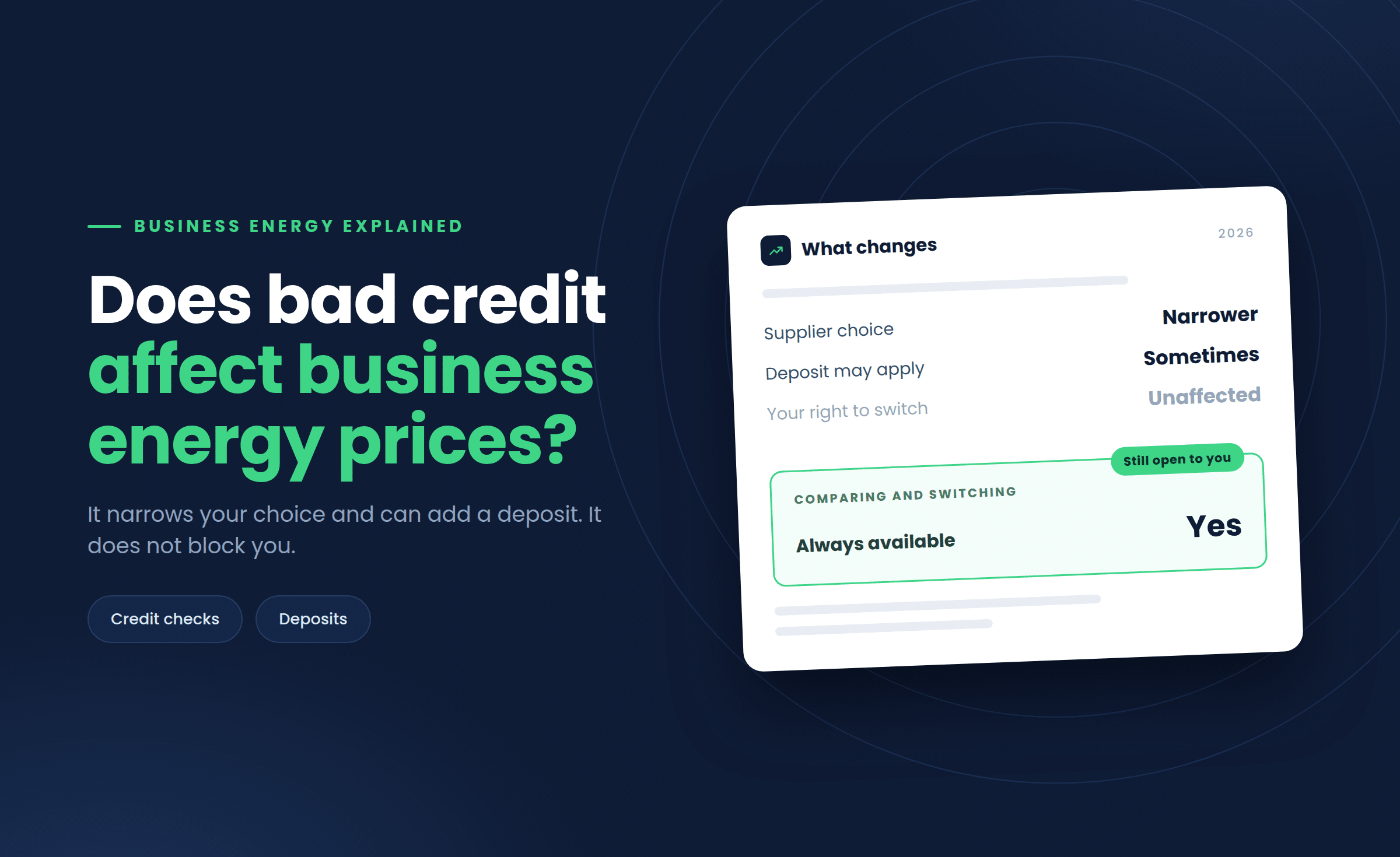 Does a Bad Credit Score Affect Your Business Energy Prices?