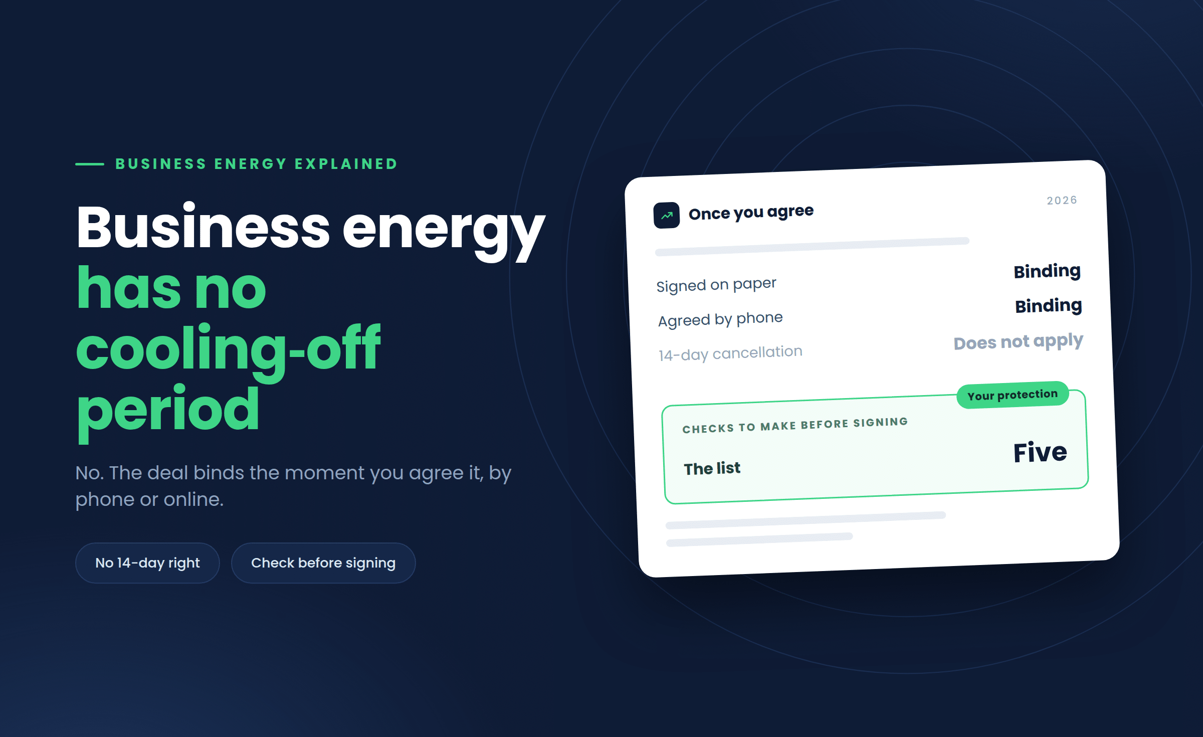 Is There a Cooling-Off Period on a Business Energy Contract?
