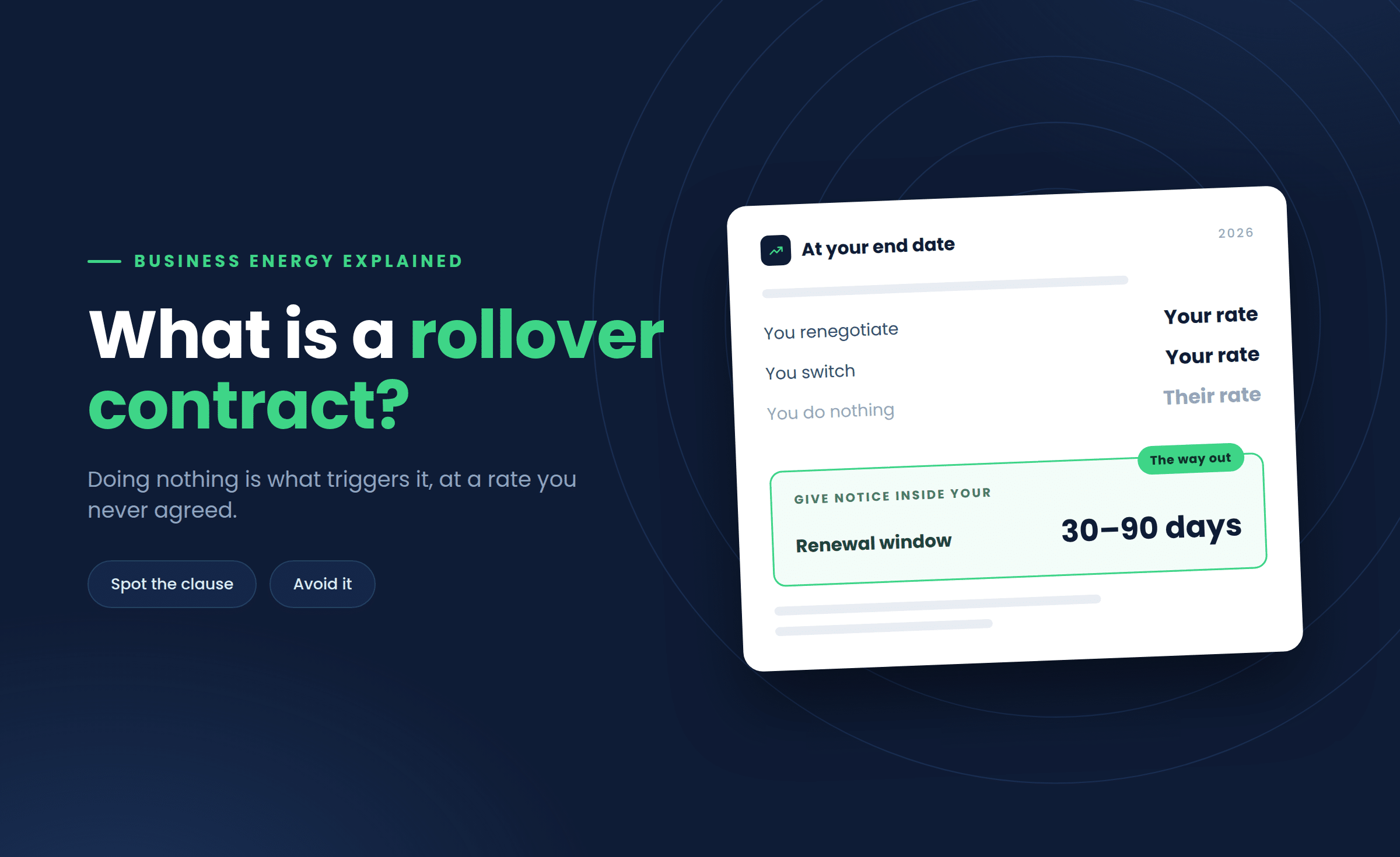 What Is a Rollover Contract and How Do You Avoid One?