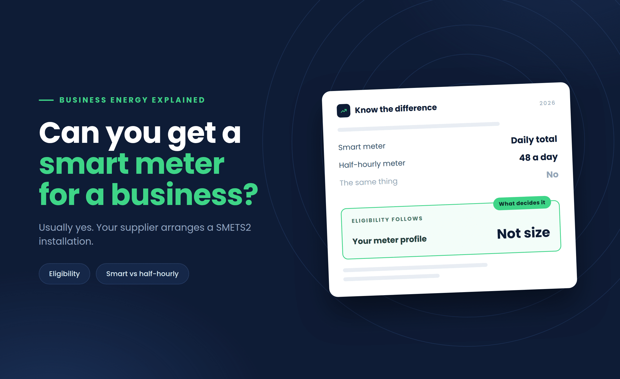 Can You Get a Smart Meter for a Business?