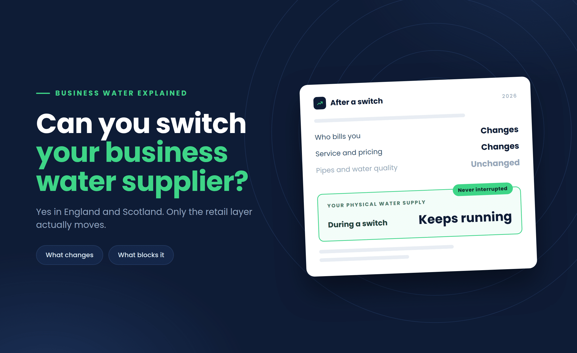 Can You Switch Your Business Water Supplier?