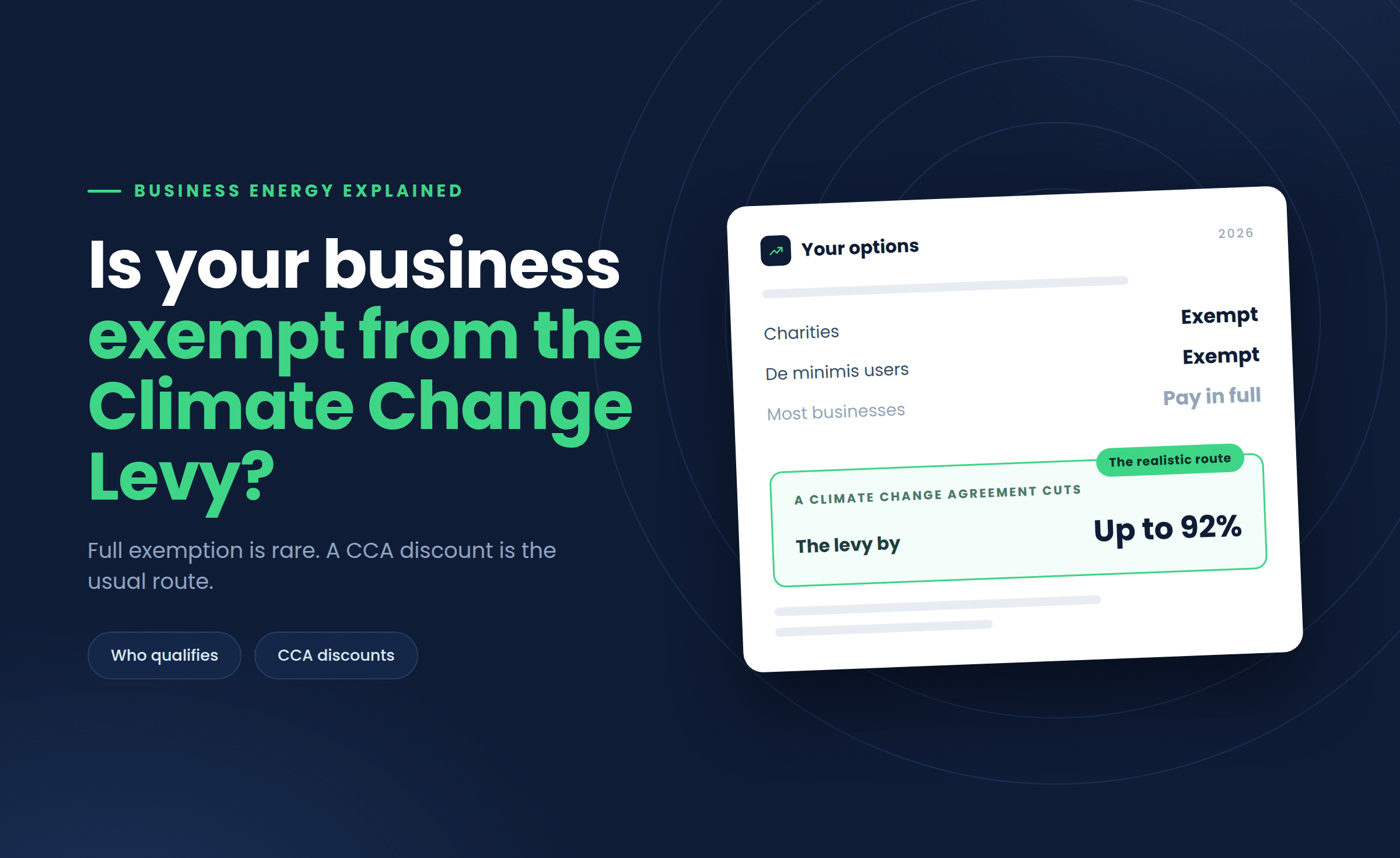 Is Your Business Exempt From the Climate Change Levy?