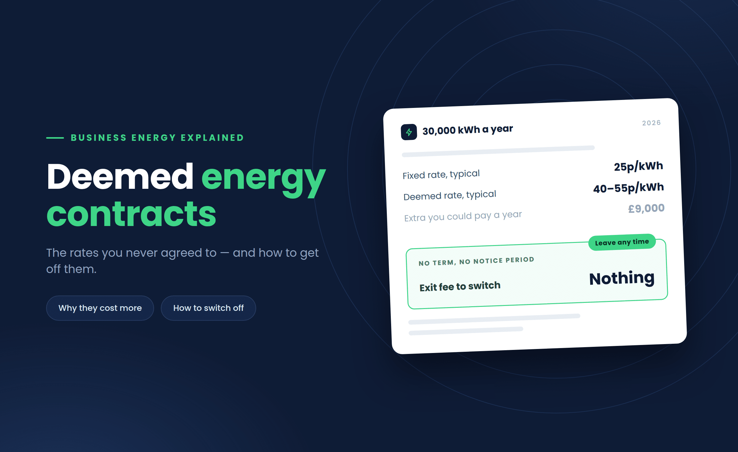 Deemed energy contracts: the rates you never agreed to, and how to get off them
