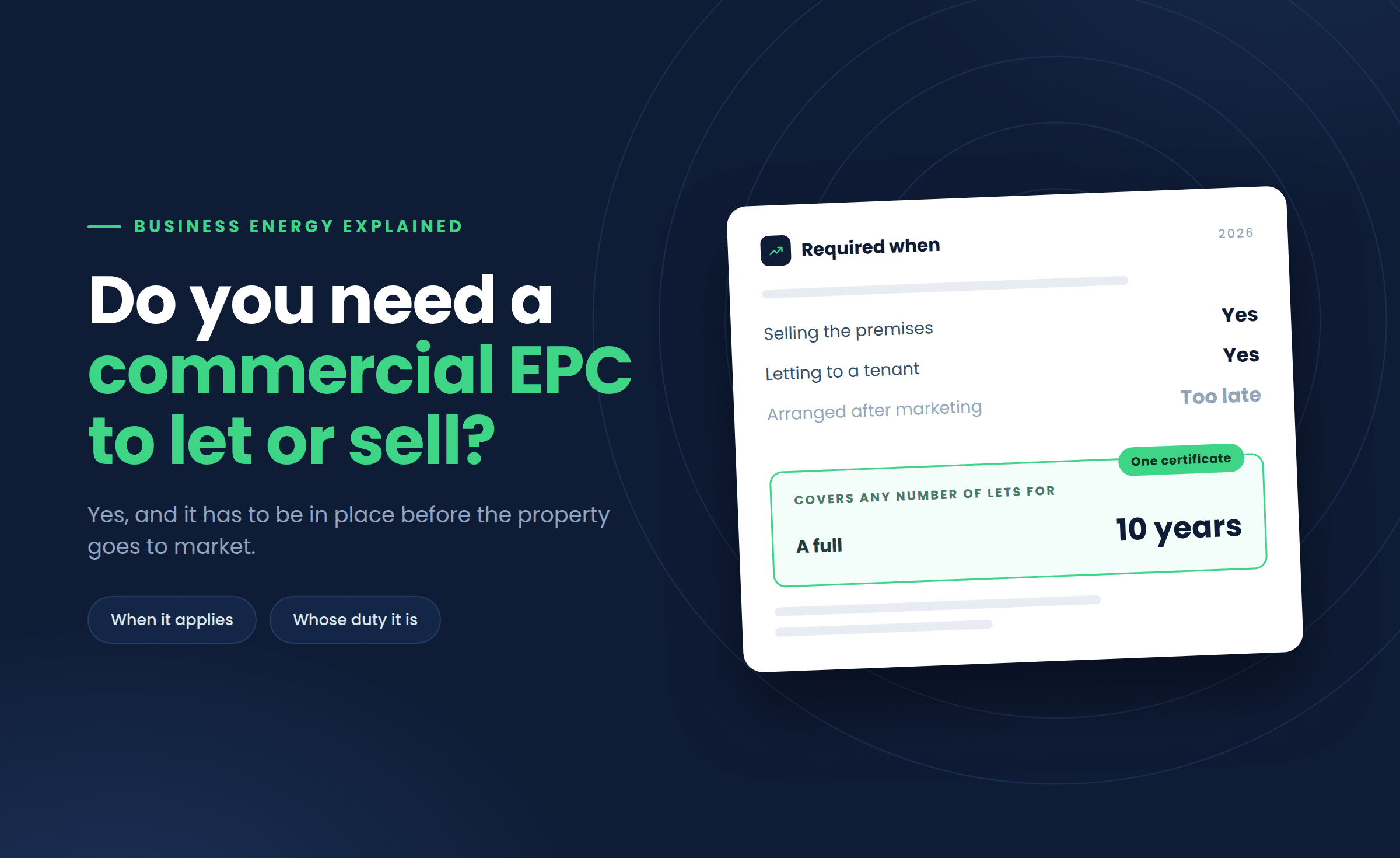 Do You Need a Commercial EPC When Letting or Selling Premises?