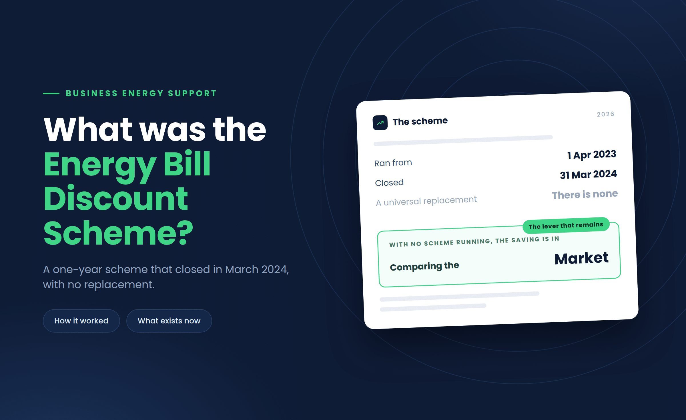 What Was the Energy Bill Discount Scheme?