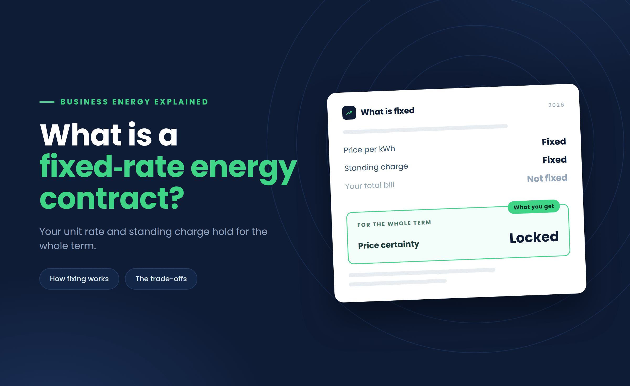 What Is a Fixed-Rate Business Energy Contract?
