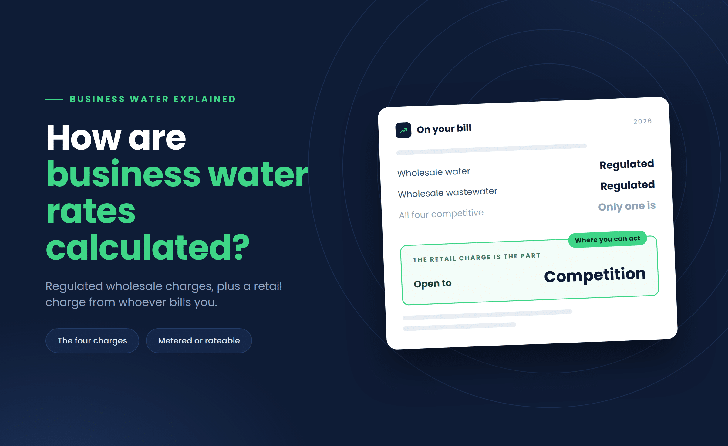 How Are Business Water Rates Calculated?