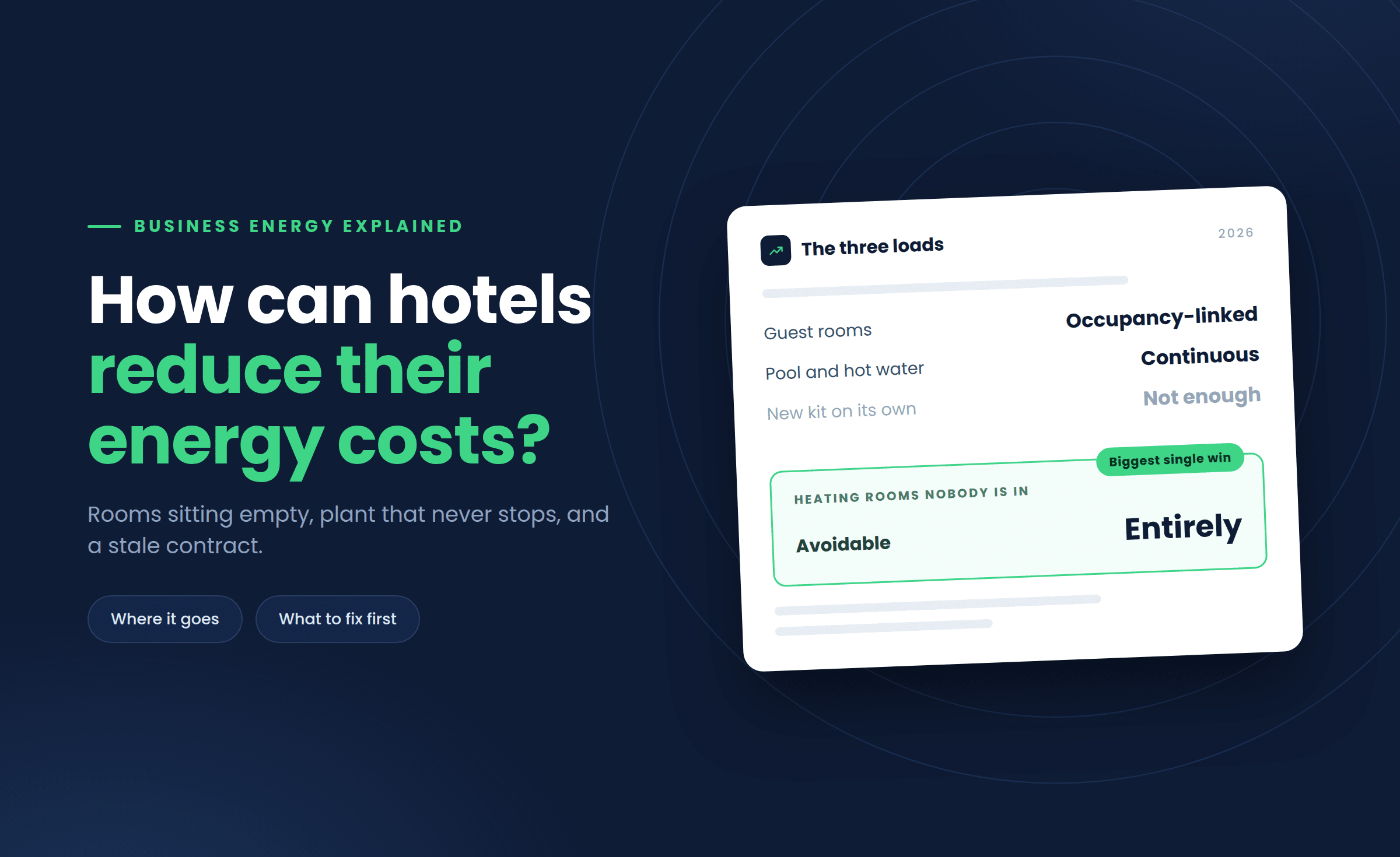 How Can Hotels Reduce Their Energy Costs?