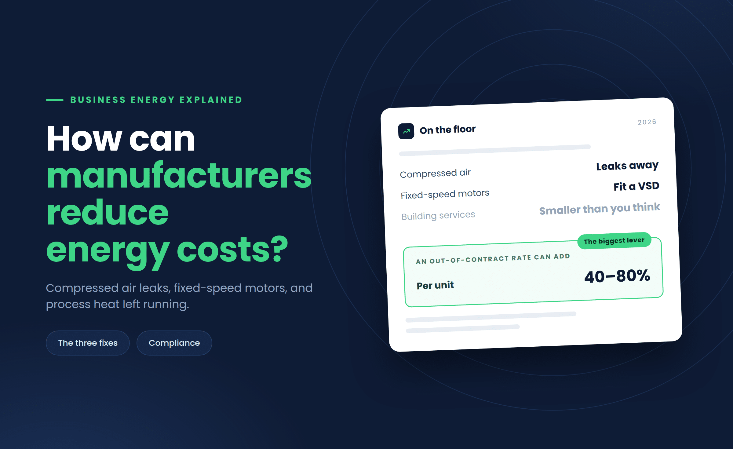 How Can Manufacturers Reduce Their Energy Costs?