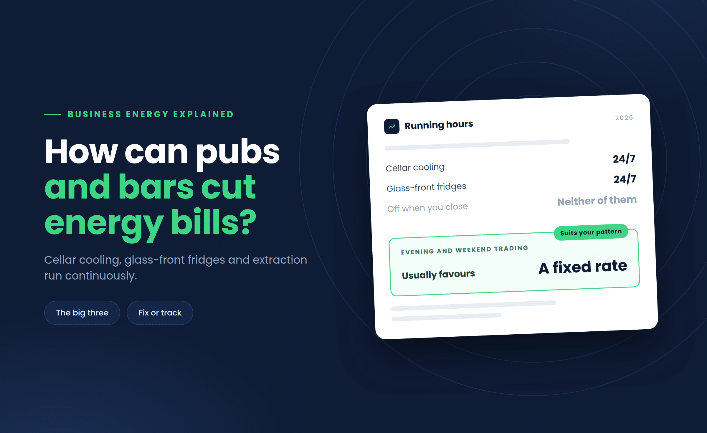 How Can Pubs and Bars Cut Their Energy Bills?