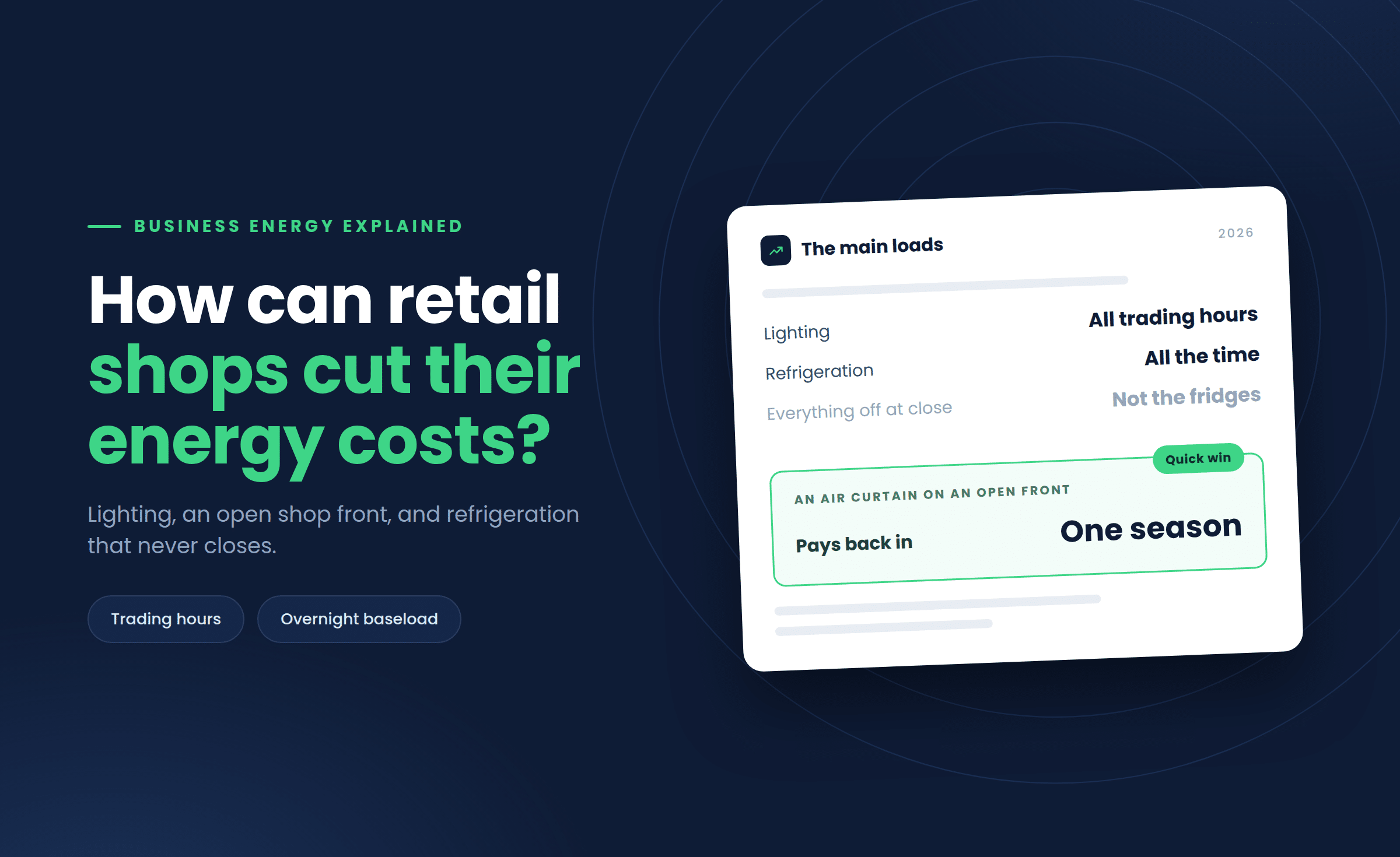 How Can Retail Shops Cut Their Energy Costs?