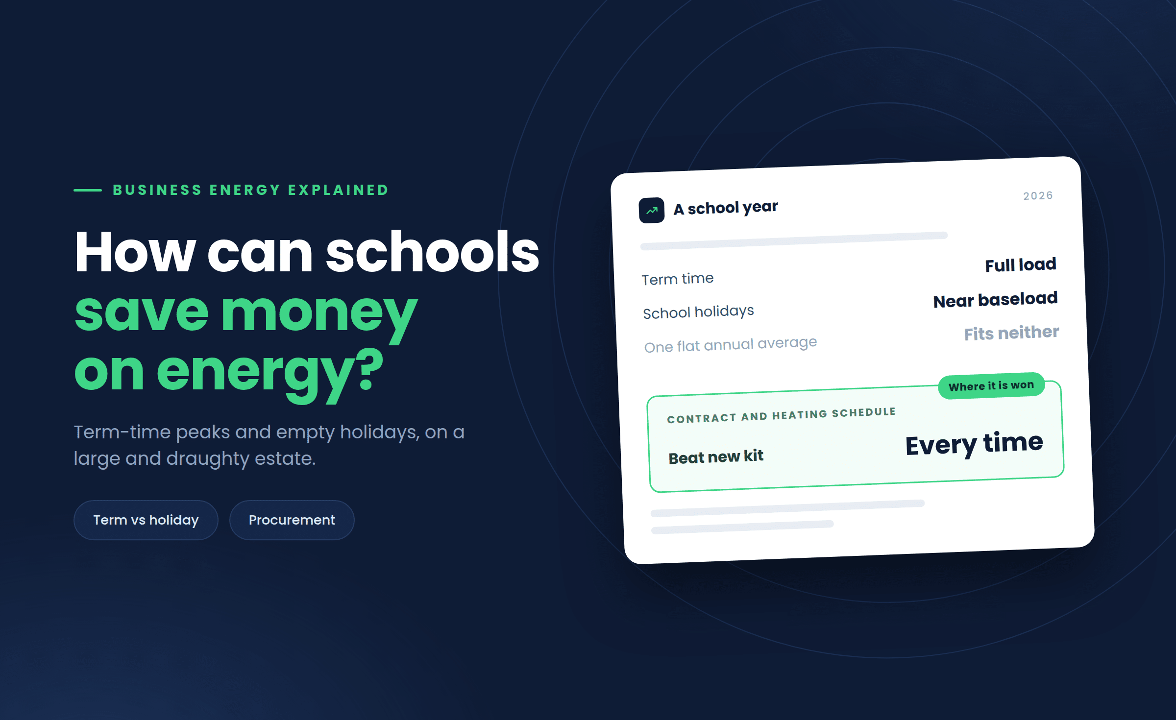 How Can Schools Save Money on Energy?