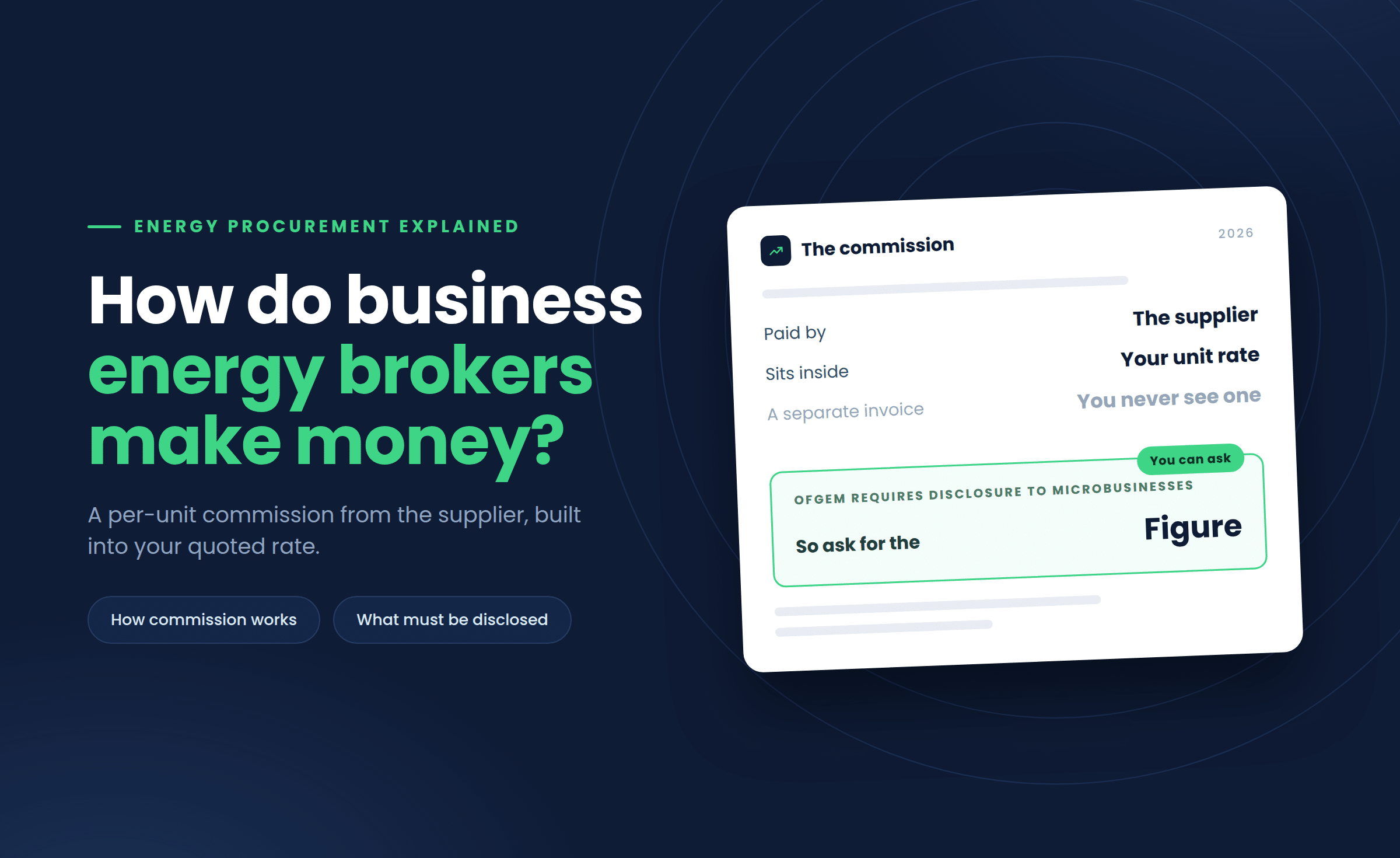 How Do Business Energy Brokers Make Money?