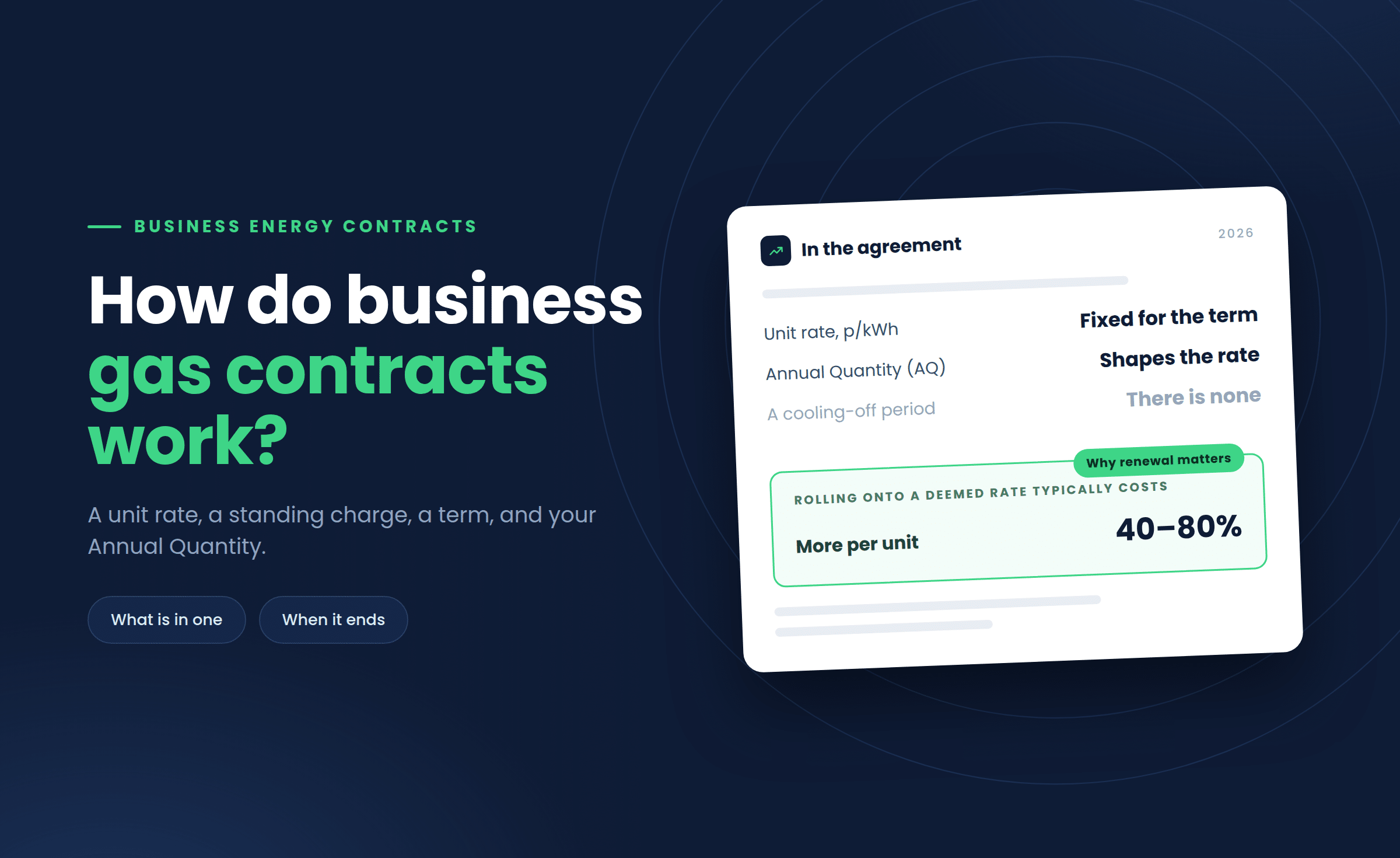 How Do Business Gas Contracts Work?