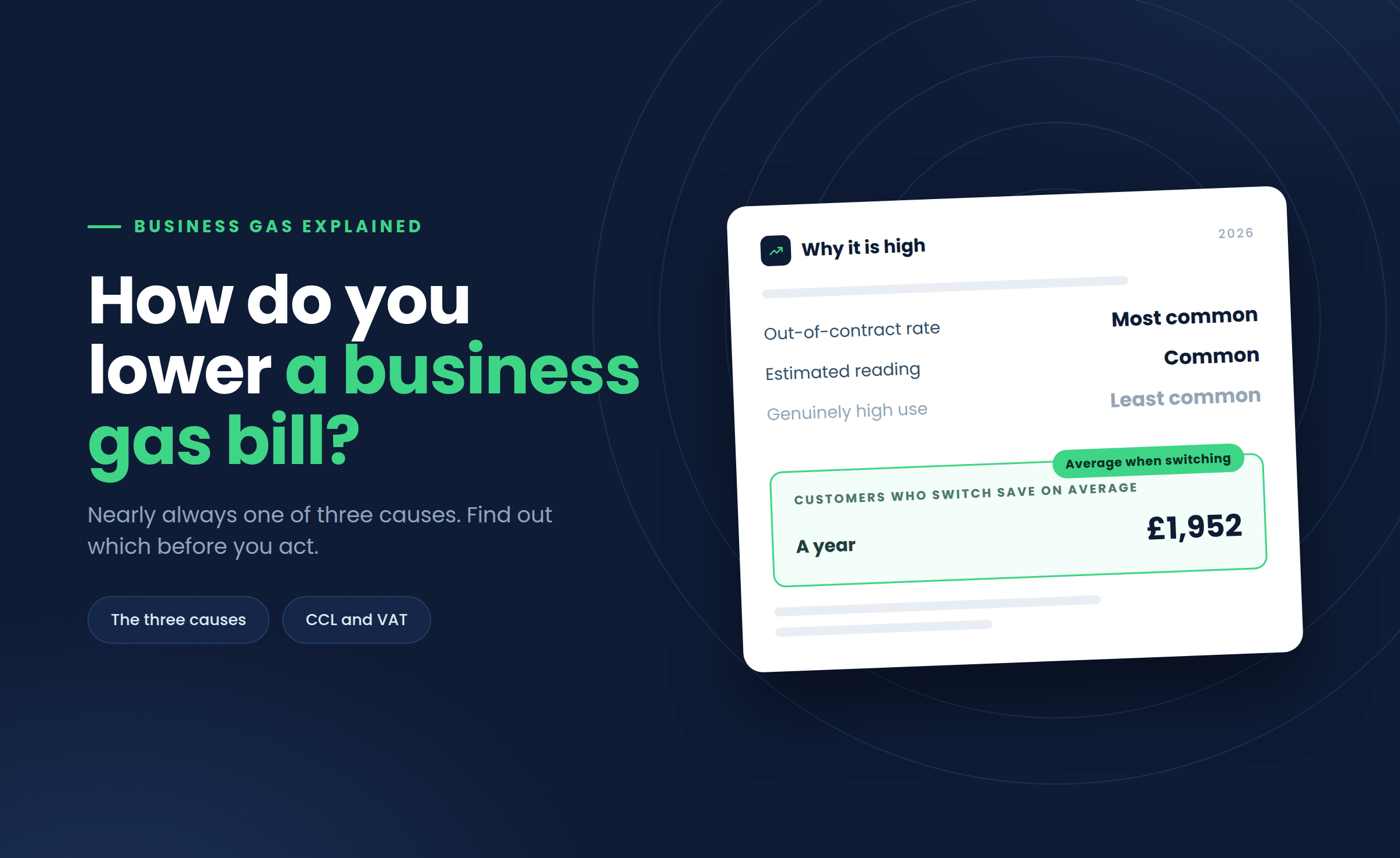 How Do You Lower a Business Gas Bill?