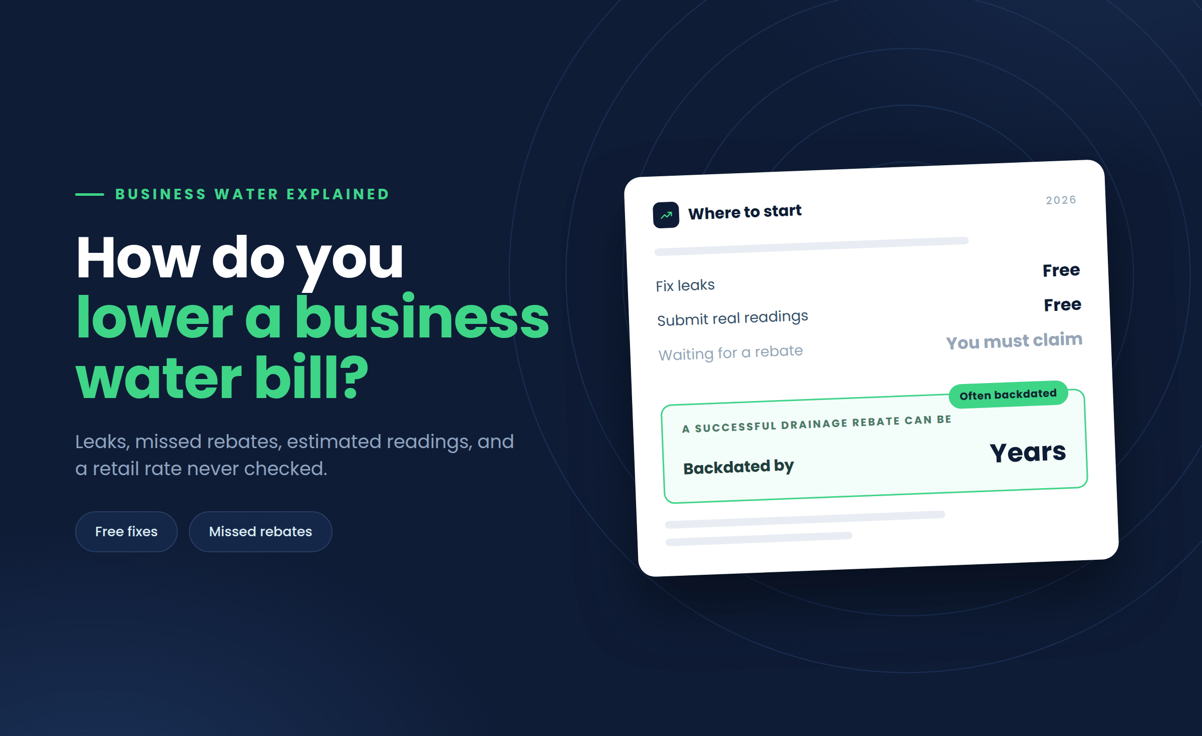 How Do You Lower a Business Water Bill?