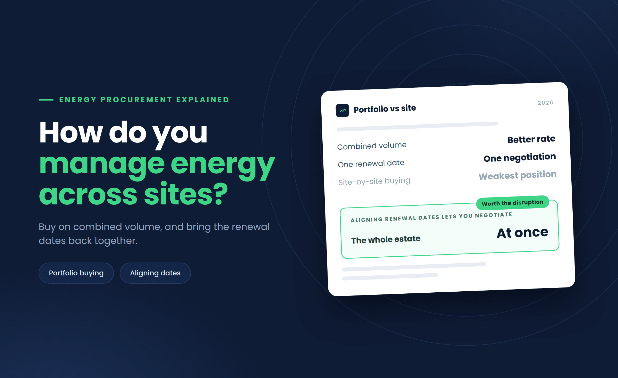How Do You Manage Energy Across Multiple Sites?
