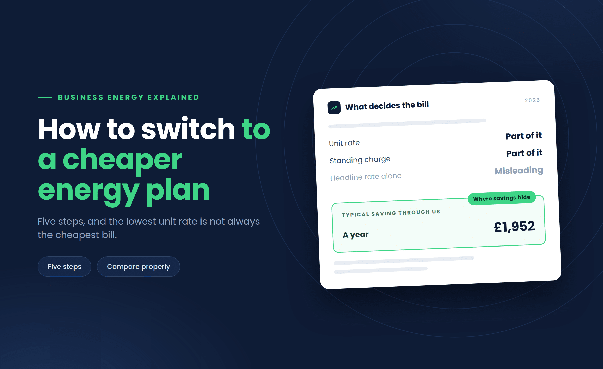 How Do You Switch to a Cheaper Business Energy Plan?