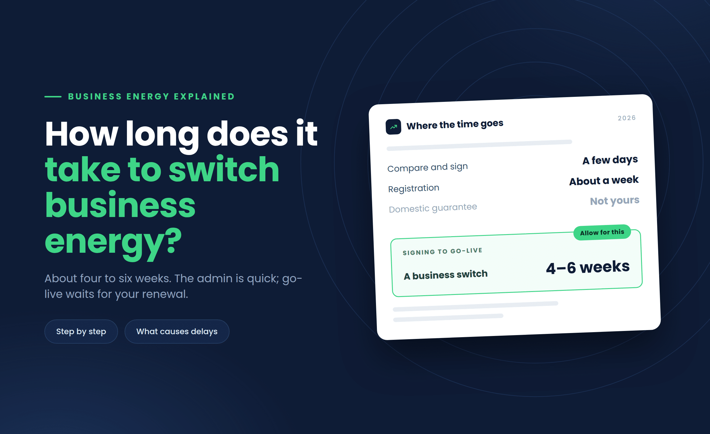 How long does it take to switch business energy suppliers?