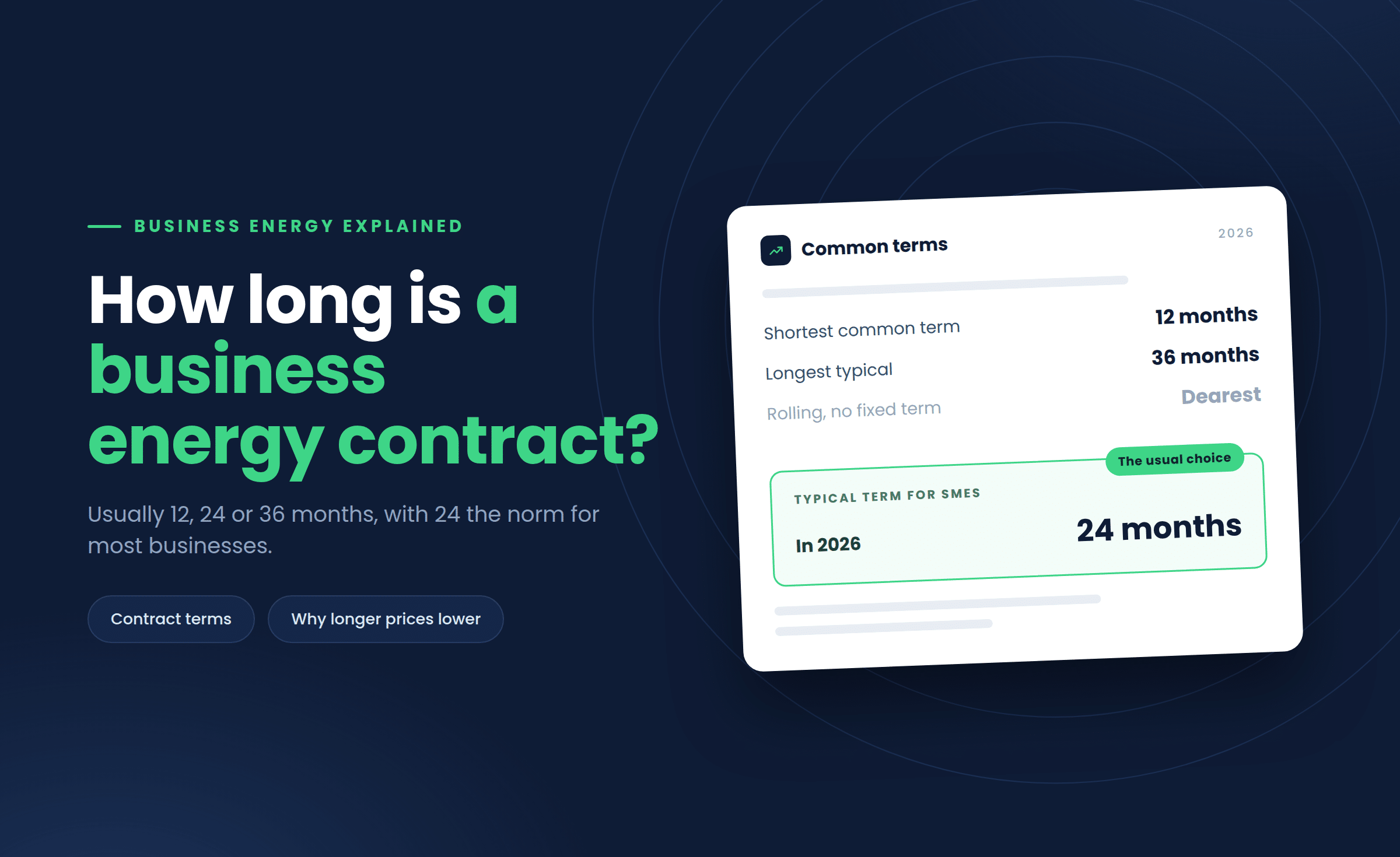 How Long Is a Business Energy Contract?