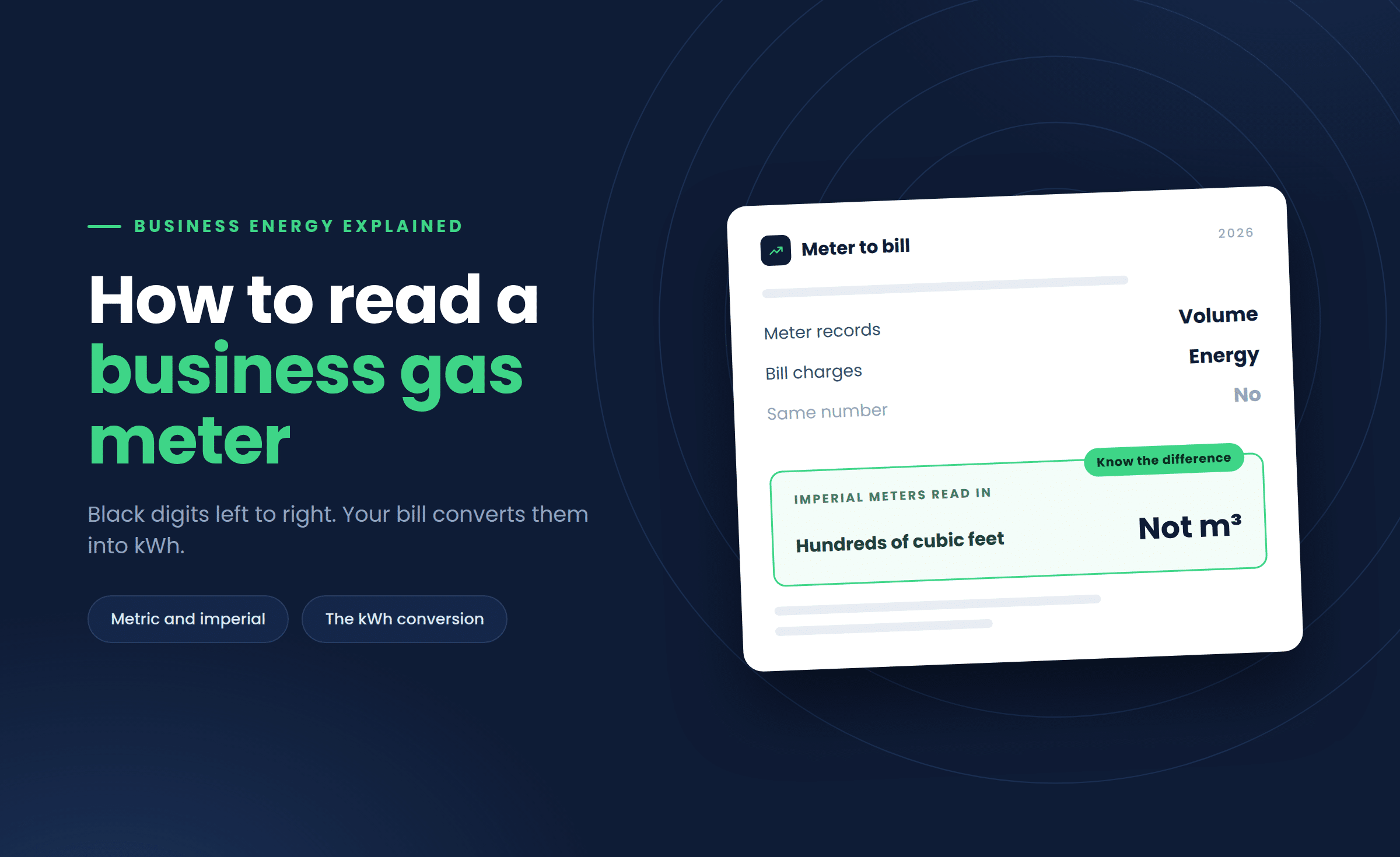 How Do You Read a Business Gas Meter?