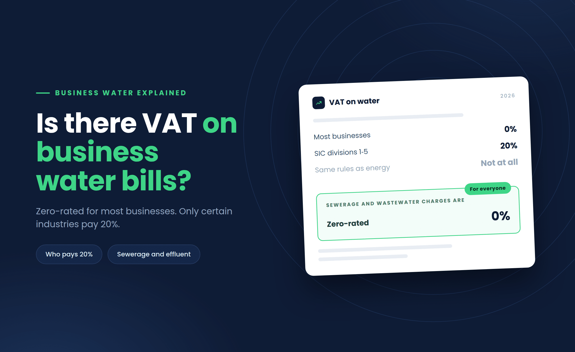 Is There VAT on Business Water Bills?