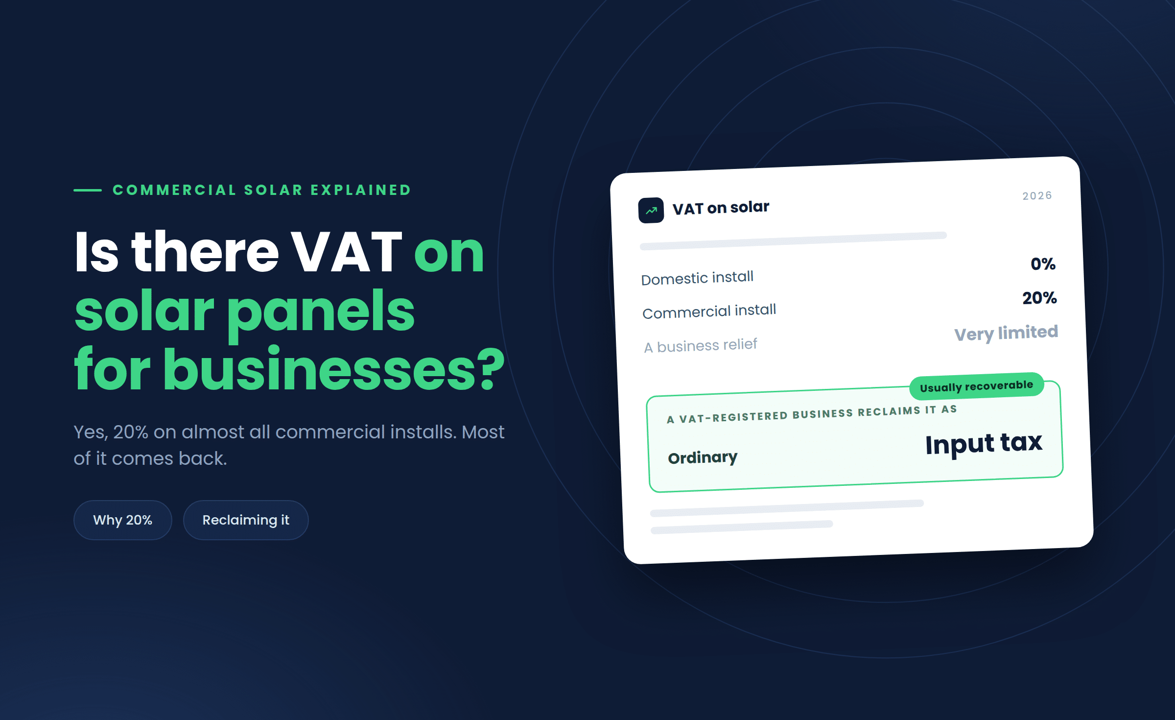 Is There VAT on Solar Panels for Businesses?