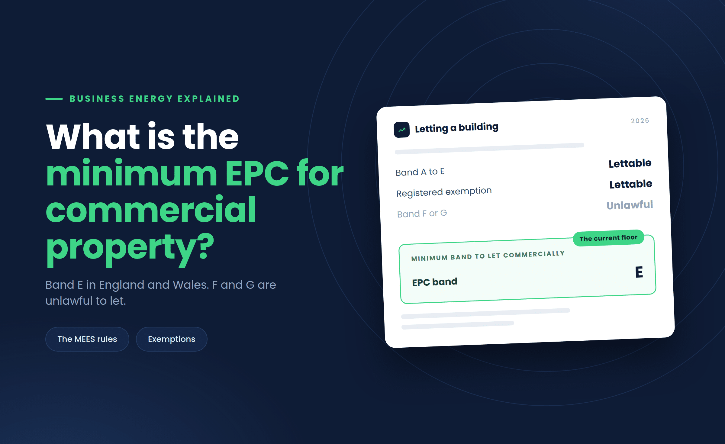 What Is the Minimum EPC Rating for Commercial Property?