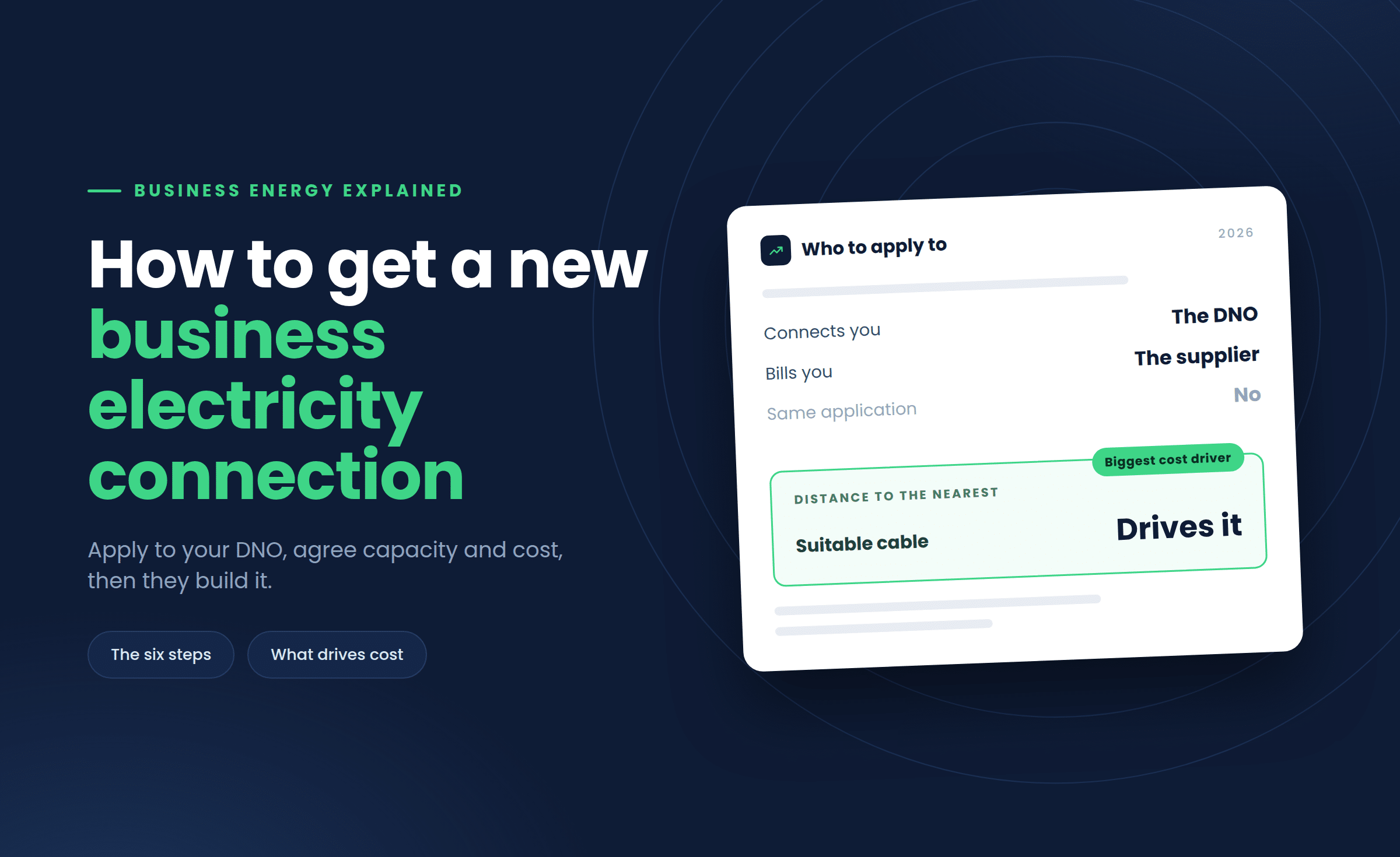 How Do You Get a New Business Electricity Connection?