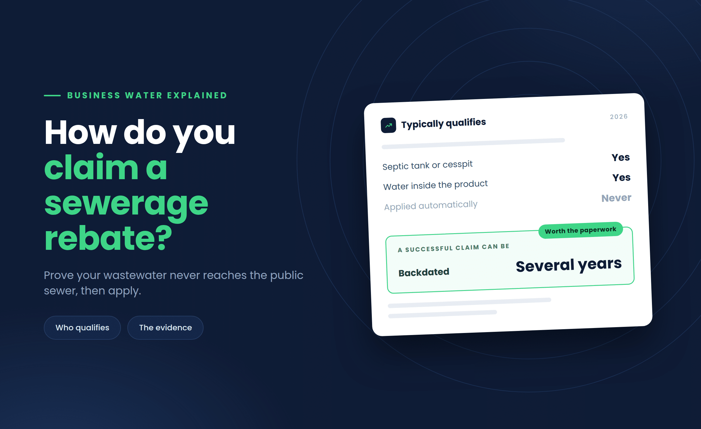 How Do You Claim a Sewerage Rebate for Your Business?