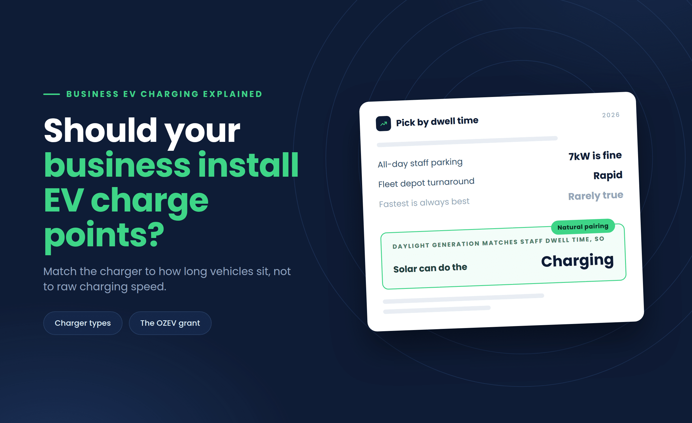 Should Your Business Install EV Charging Points?