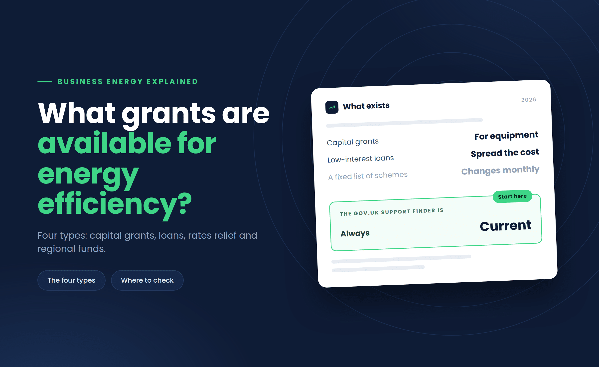 What Grants Are Available for Business Energy Efficiency?