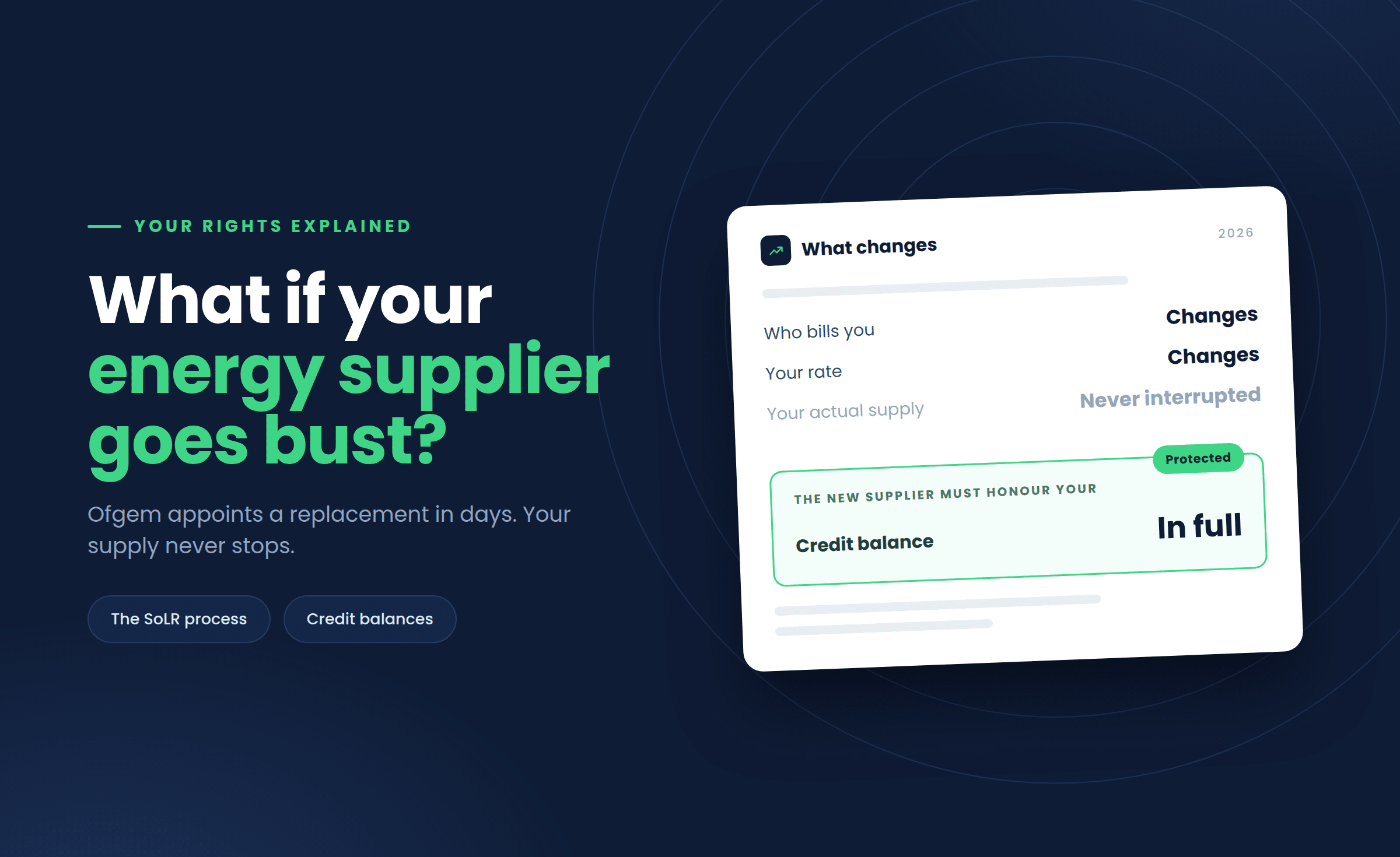 What Happens If Your Business Energy Supplier Goes Bust?