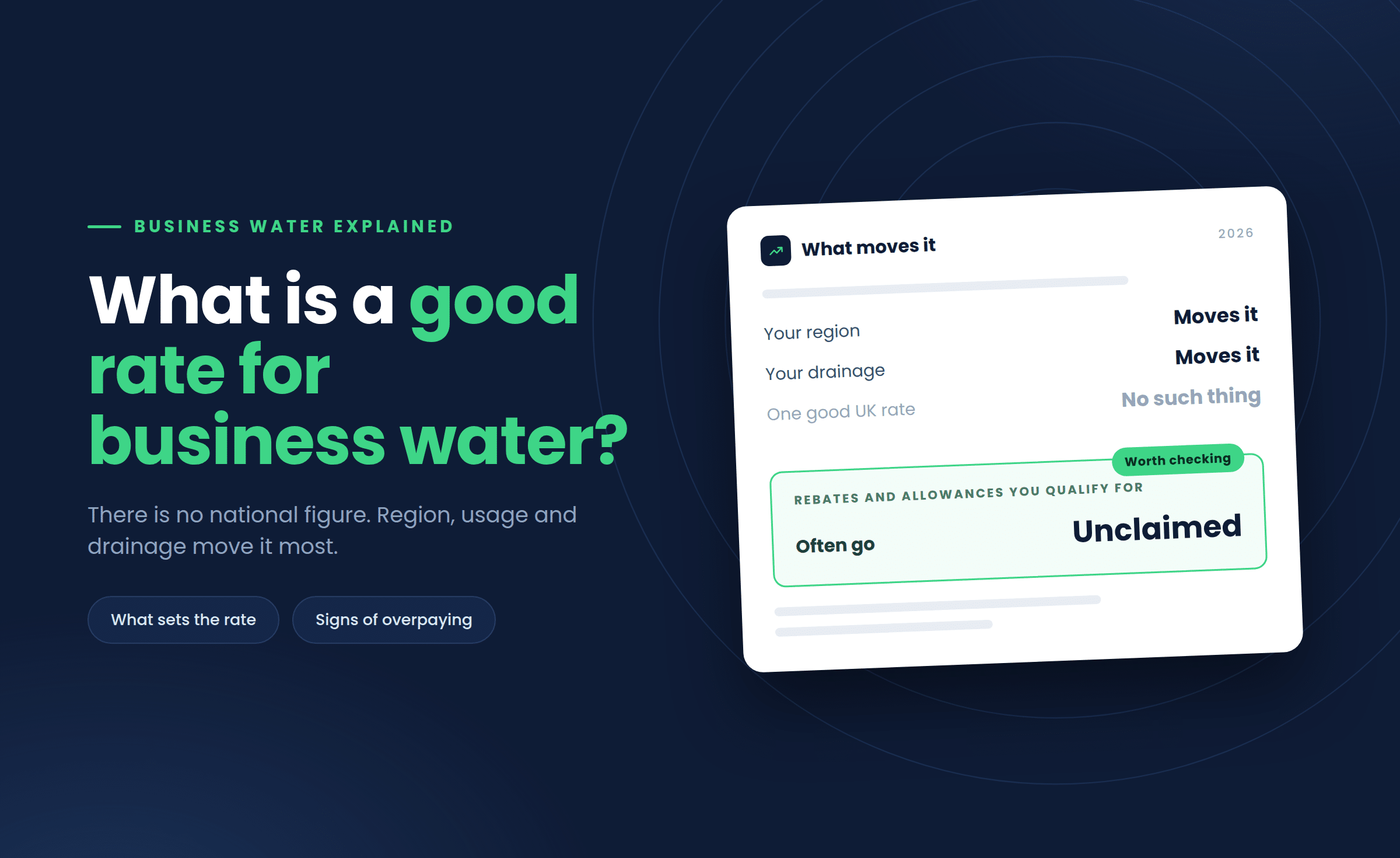 What Is a Good Rate for Business Water?