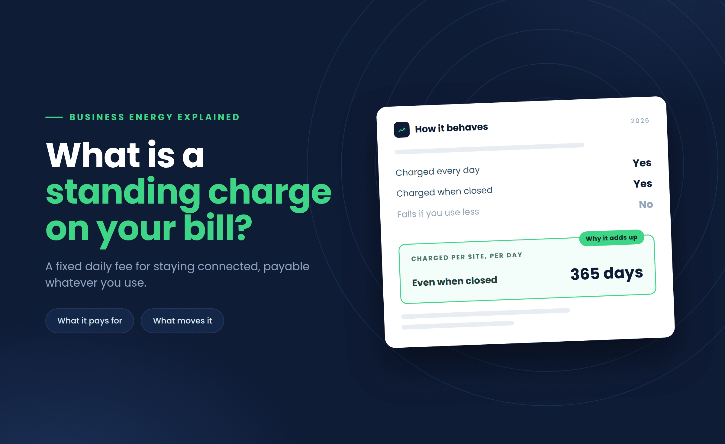 What Is a Standing Charge on a Business Energy Bill?