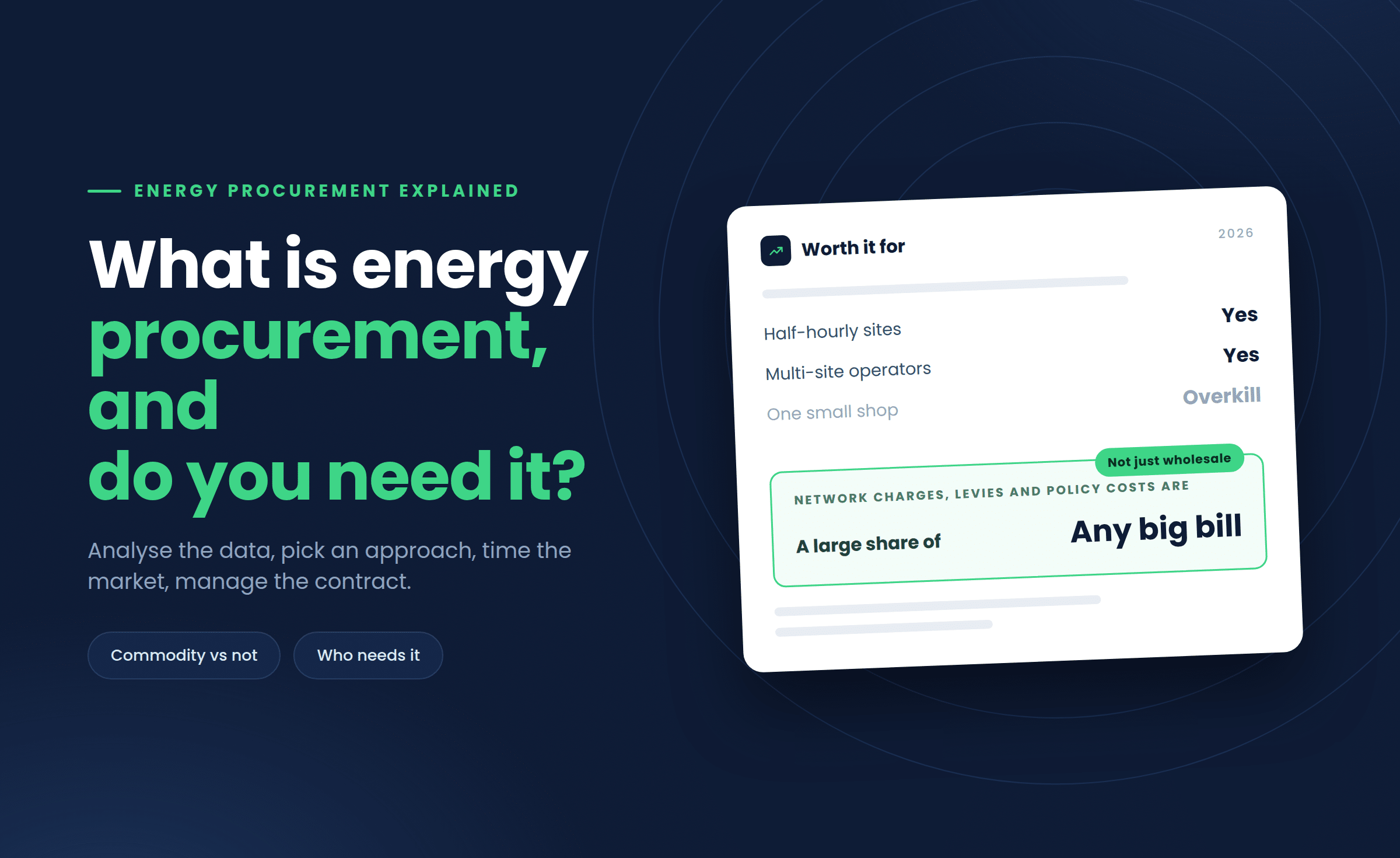 What Is Energy Procurement and Does Your Business Need It?