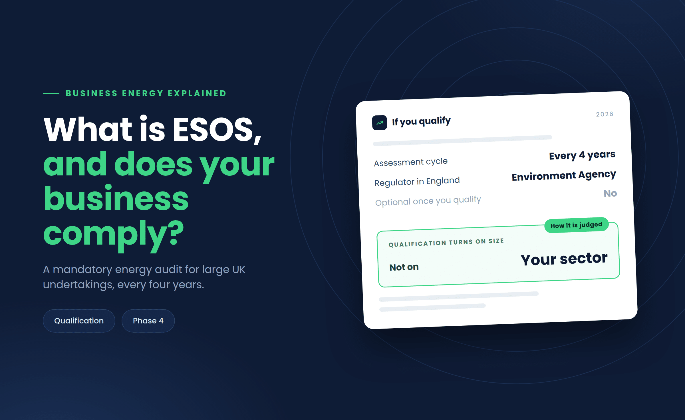 What Is ESOS and Does Your Business Have to Comply?