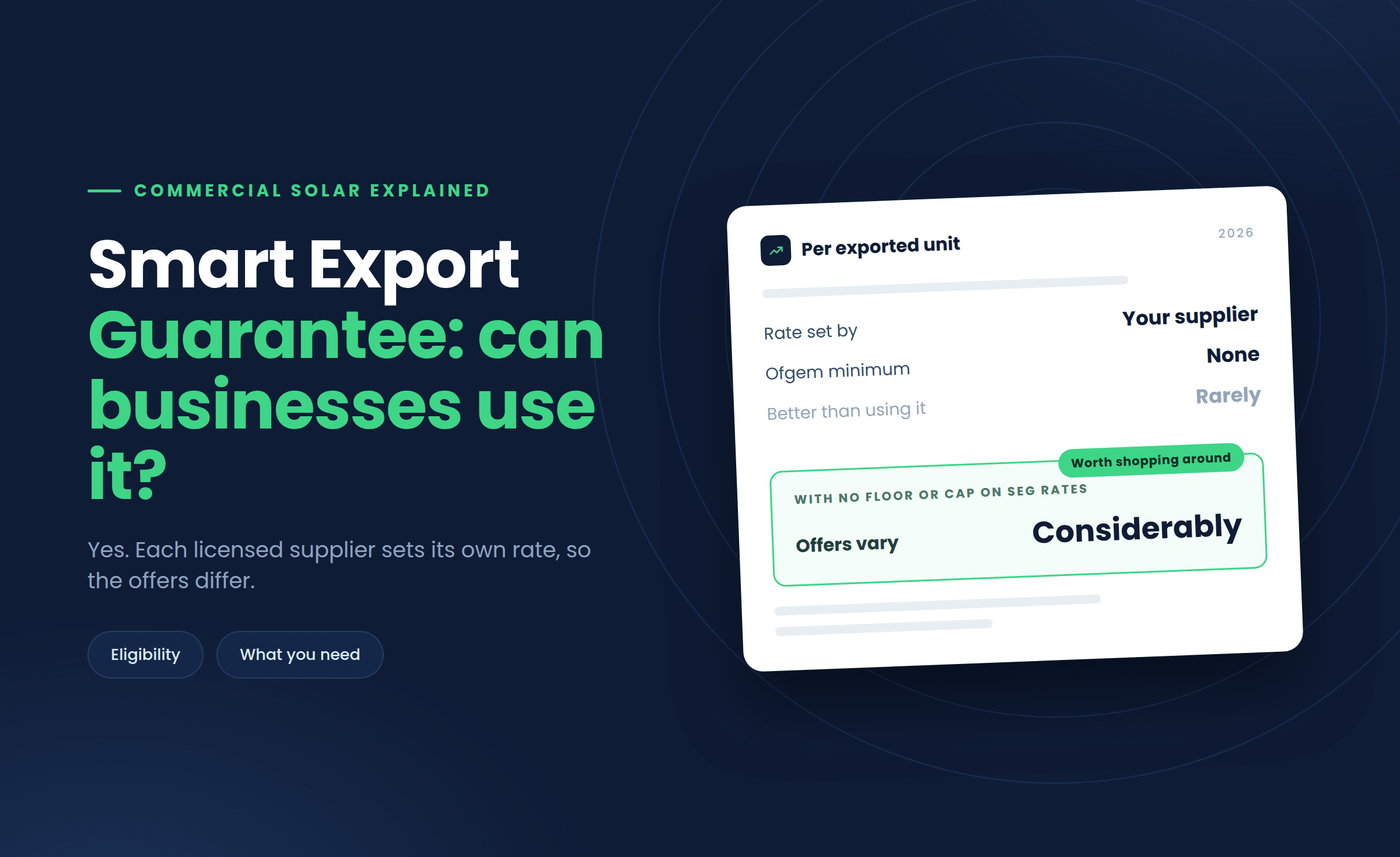 What Is the Smart Export Guarantee and Can Businesses Use It?