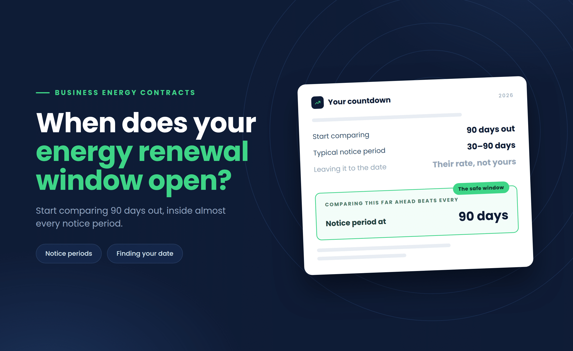 When Does Your Business Energy Renewal Window Open?