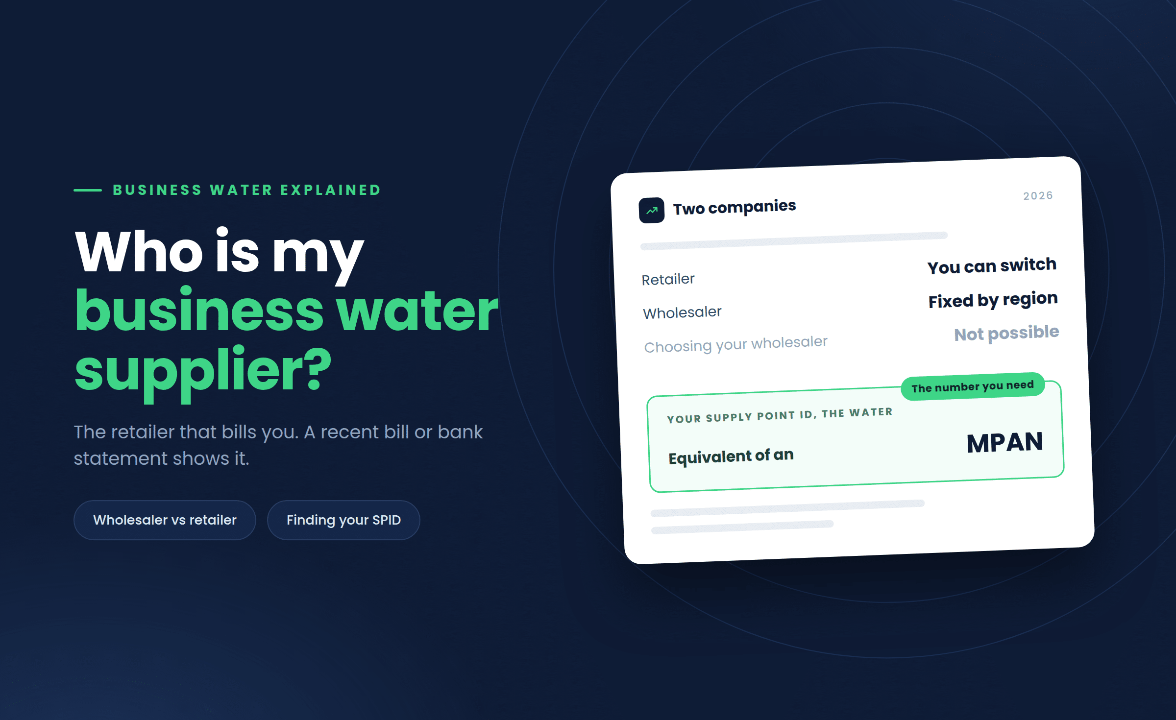 Who Is My Business Water Supplier and How Do You Check?