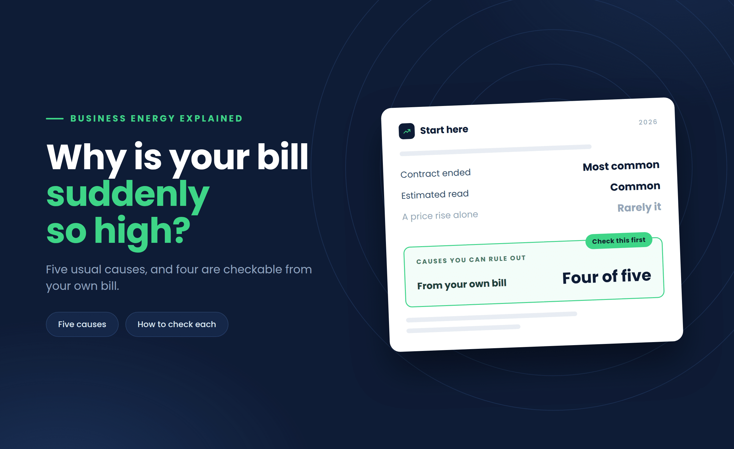 Why Is Your Business Energy Bill Suddenly So High?
